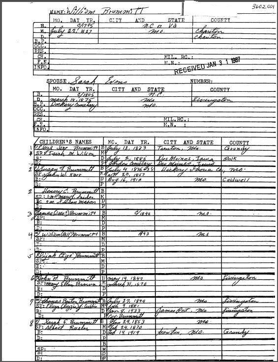 This Family Group Sheet (I know, I know) says William Brummitt was from North Carolina OR Virginia.
